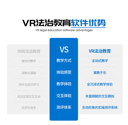 VR法治學(xué)習機